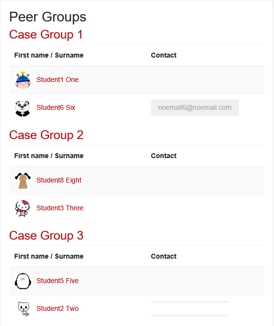 Screenshot of Group Members list of all groups