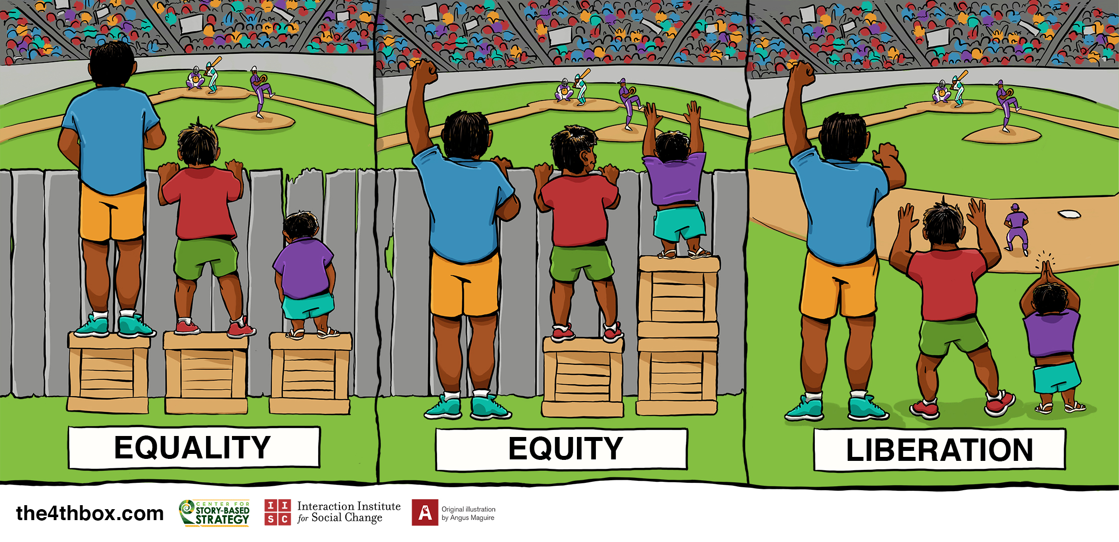 The 4th Panel Project, Equality, Equity and Liberation Illustration