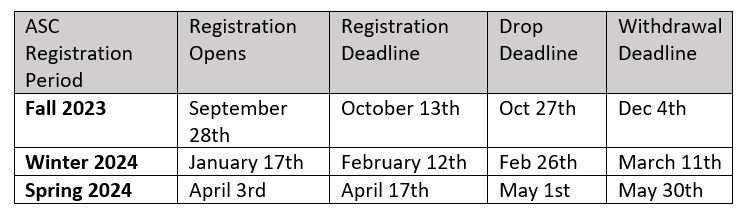ASC 23 24 Reg Dates and Deadlines